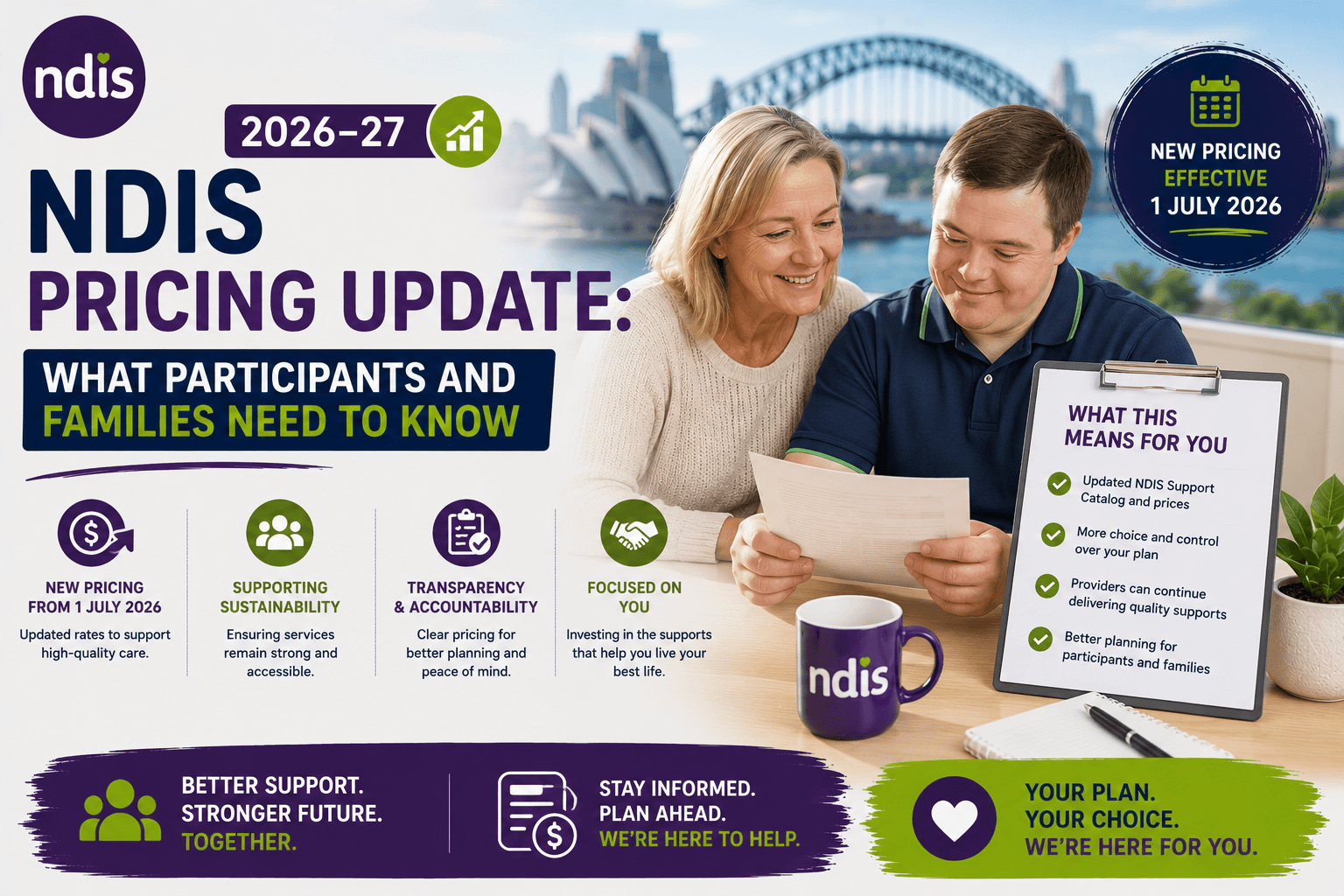 NDIS 2026–27 Pricing Update: What Participants and Families Need to Know