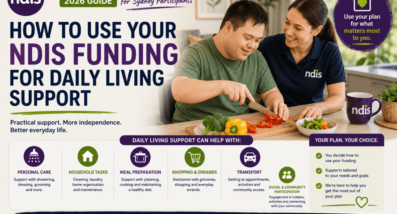 support worker assisting participant with daily living activities NDIS participant preparing meals with support worker disability support worker helping with household tasks participant building independence through daily living support NDIS daily living support services in Sydney