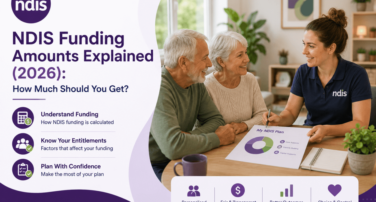 NDIS Funding Amounts Explained (2026): How Much Should You Get?