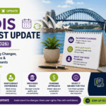 NDIS Latest Update (June 2026): New Planning Changes, Provider Rules & What Participants Need to Know
