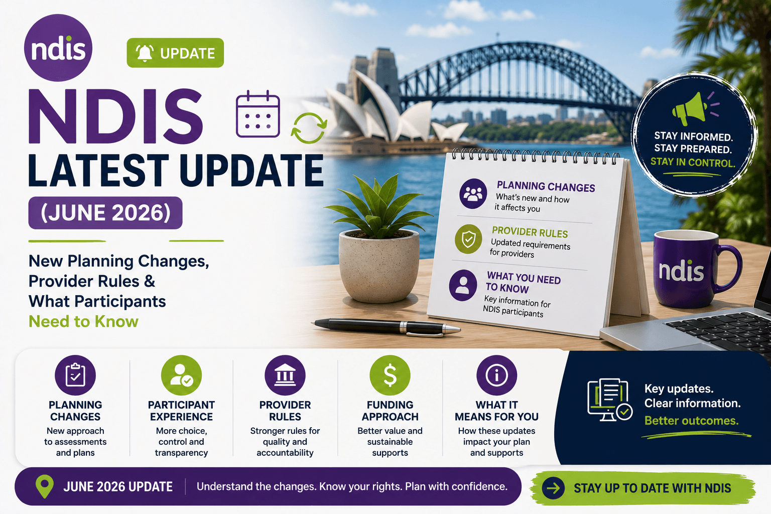 NDIS Latest Update (June 2026): New Planning Changes, Provider Rules ...