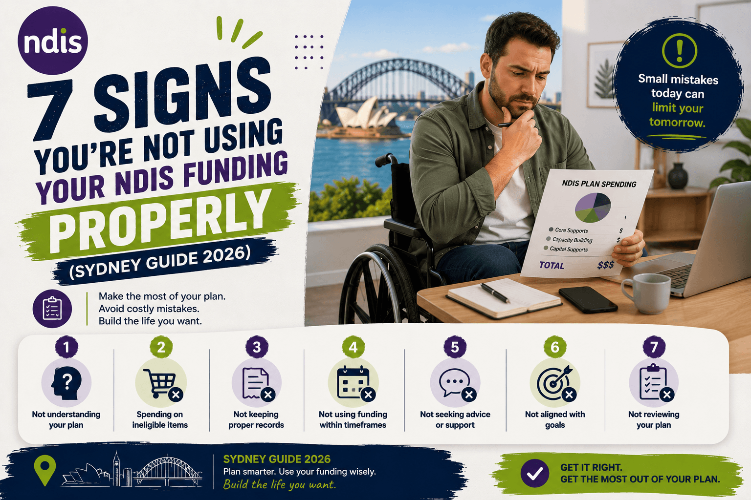 7 Signs You’re Not Using Your NDIS Funding Properly (Sydney Guide 2026)