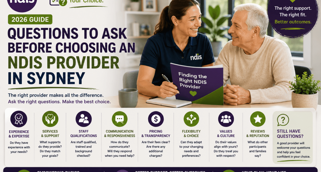 Questions to Ask Before Choosing an NDIS Provider in Sydney (2026 Guide)