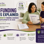 NDIS funding periods and three month NDIS budget changes explained for participants