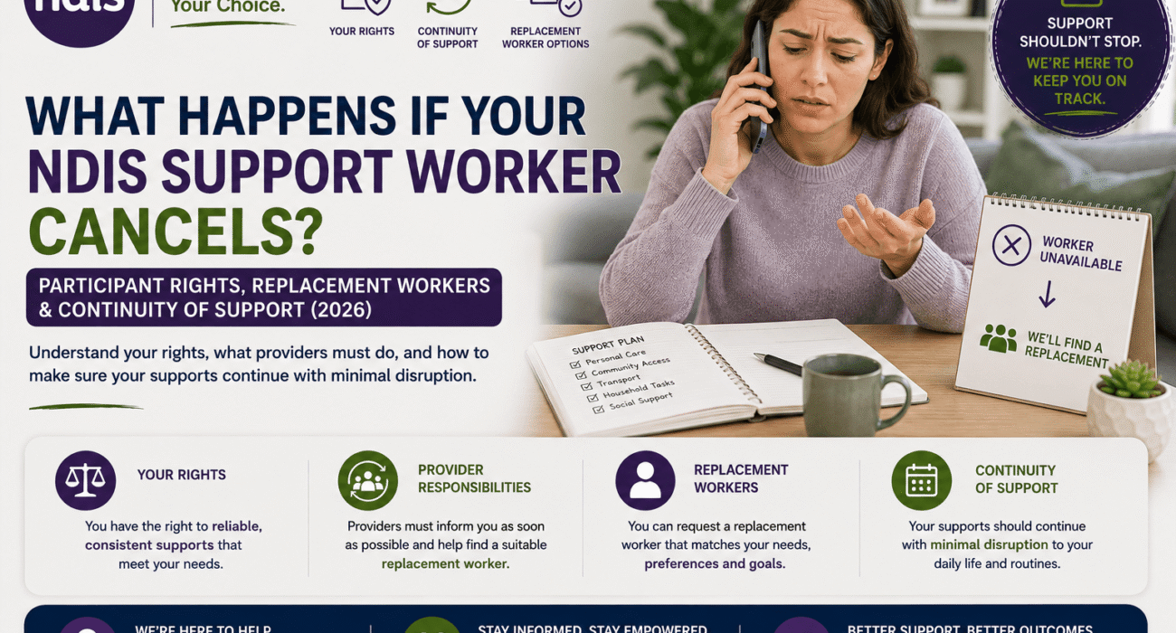 NDIS participant contacting a disability support provider after a support worker cancellation in Sydney