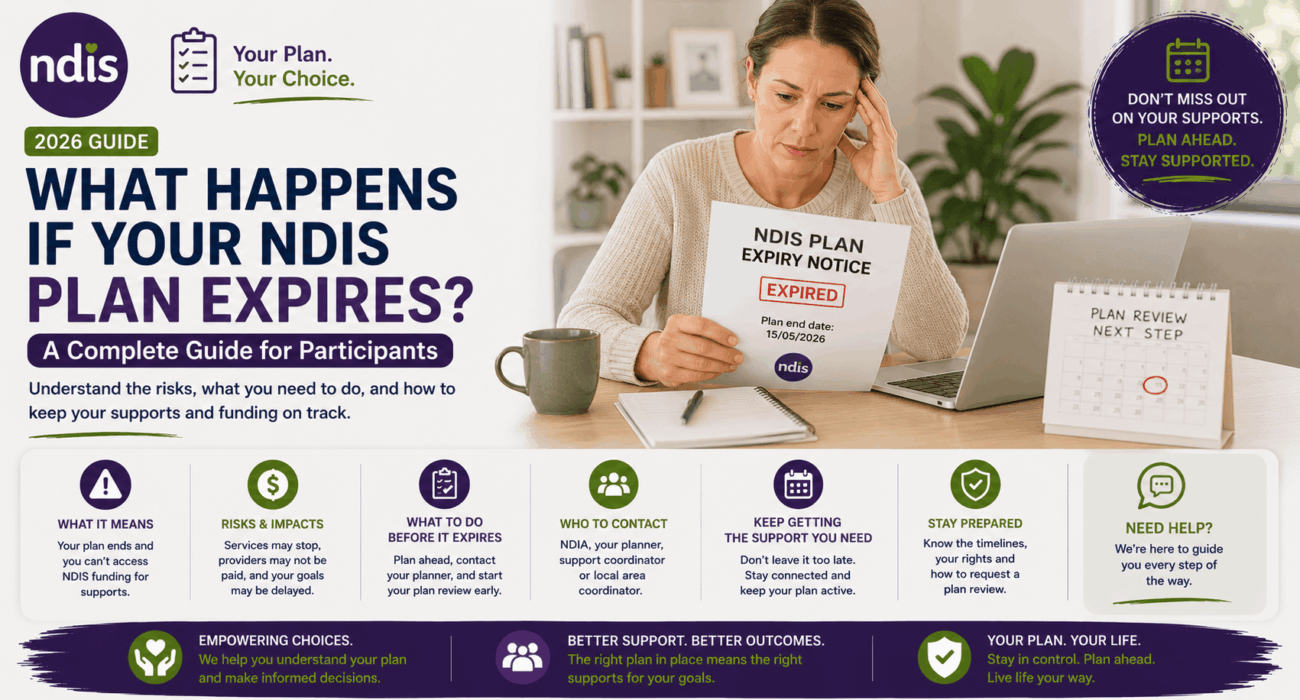 What Happens If Your NDIS Plan Expires? A Complete Guide for Participants